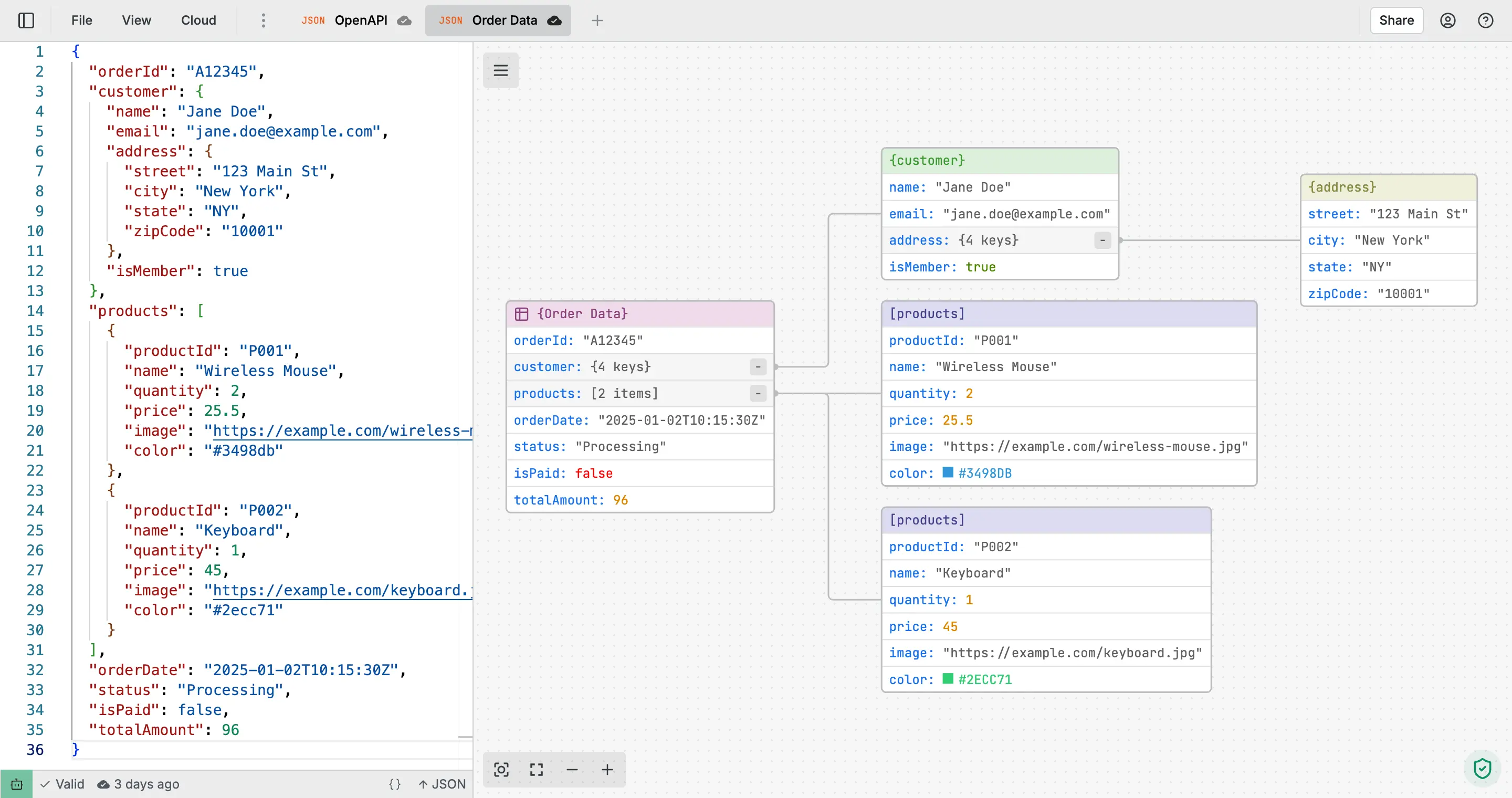 Interactive canvas generated by ToDiagram