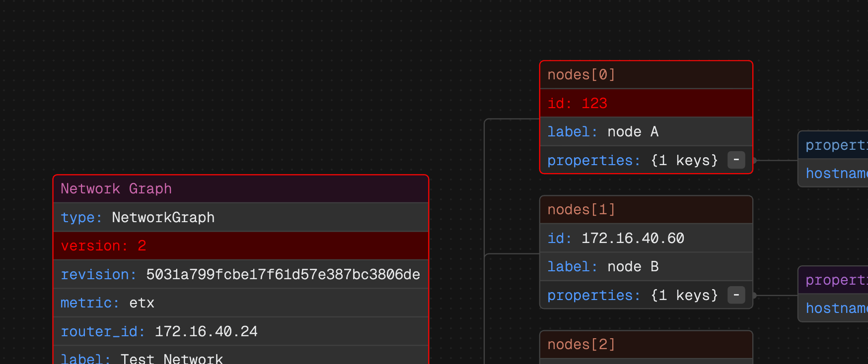 visualize your data