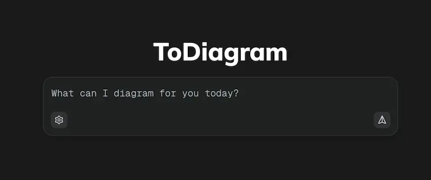 text to diagram AI