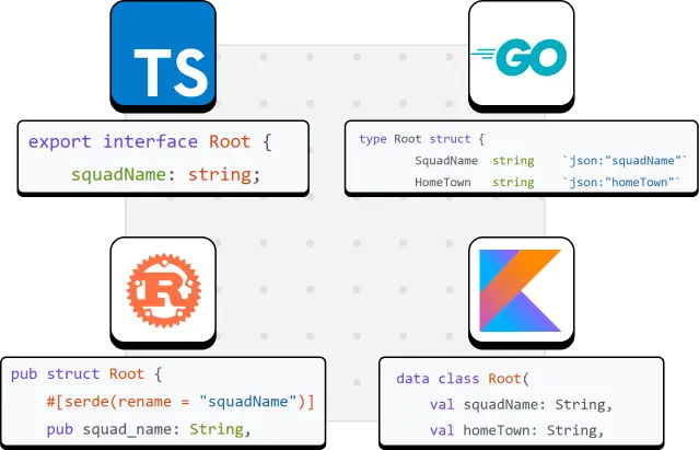 Generating types from data