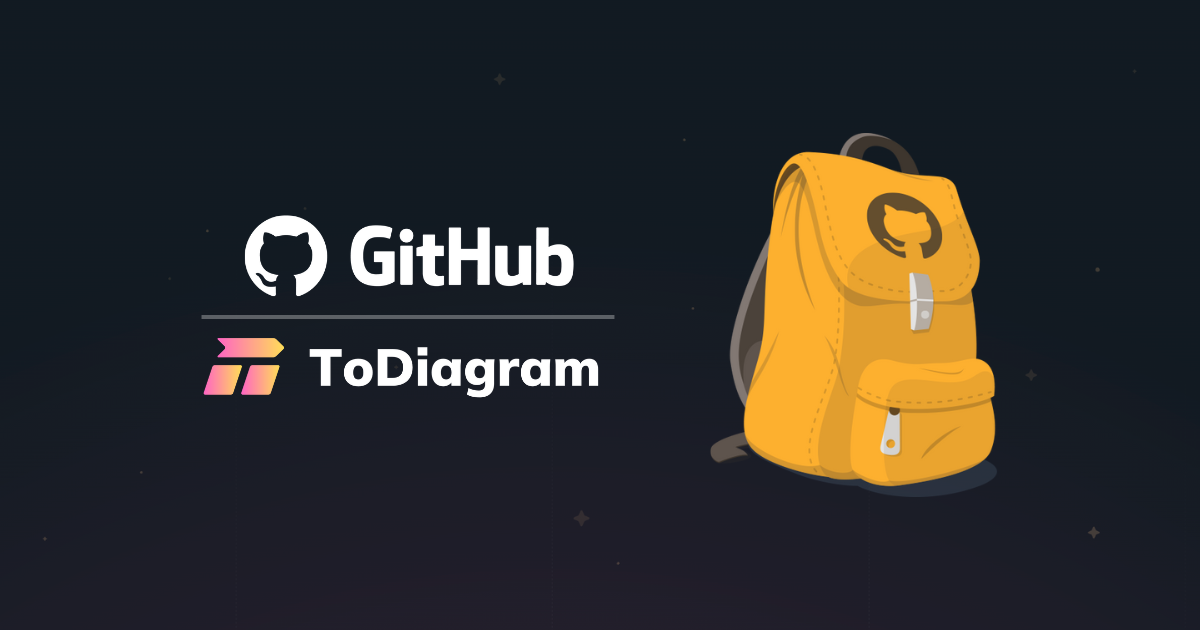 ToDiagram 🤝 GitHub Education